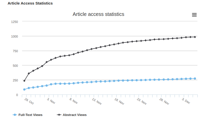 MDPI FirstPage